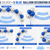 Blue Silver Balloon Decoration Ideas Blue and silver balloon decoration ideas with birthday banner, arch style, side cluster, top line, half arch and circle party setup.