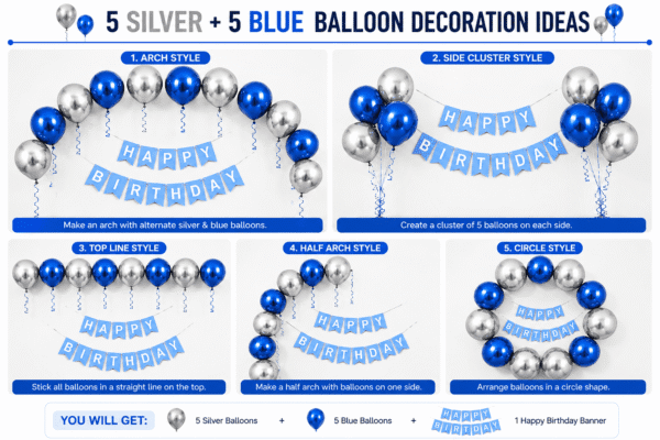 Blue Silver Balloon Decoration Ideas Blue and silver balloon decoration ideas with birthday banner, arch style, side cluster, top line, half arch and circle party setup.