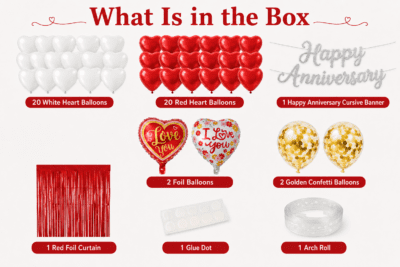 What is in the box image for happy anniversary decoration kit featuring 20 white heart balloons, 20 red heart balloons, silver happy anniversary cursive banner, 2 love you foil balloons, 2 golden confetti balloons, 1 red foil curtain, 1 glue dot and 1 arch roll.