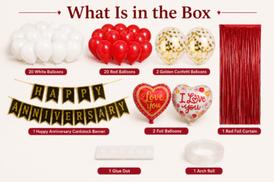 What is in the box image showing red and white anniversary decoration kit with balloons, golden confetti balloons, Happy Anniversary banner, Love You foil balloons, red foil curtain, glue dots and arch roll.