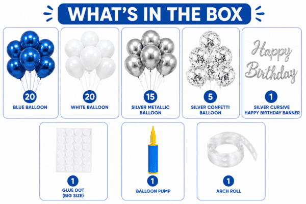 Blue Silver Birthday Decoration Kit with Cursive Happy Birthday Banner What’s in the box image showing blue, white and silver birthday decoration kit with balloons, silver confetti balloons, silver cursive Happy Birthday banner, glue dots, balloon pump and arch roll.