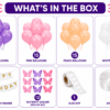 Purple Pink Birthday Decoration Kit with Balloons, Banner & Butterfly Stickers What’s in the box image showing purple, pink, peach and white birthday decoration kit with Happy Birthday banner, butterfly stickers, glue dot and arch roll.