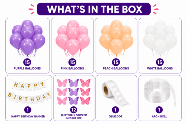 Purple Pink Birthday Decoration Kit with Balloons, Banner & Butterfly Stickers What’s in the box image showing purple, pink, peach and white birthday decoration kit with Happy Birthday banner, butterfly stickers, glue dot and arch roll.