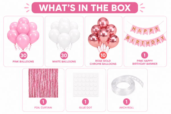 Pink Rose Gold Birthday Decoration Kit Contents with Balloons, Foil Curtain, Banner, Arch Roll and Glue Dots
